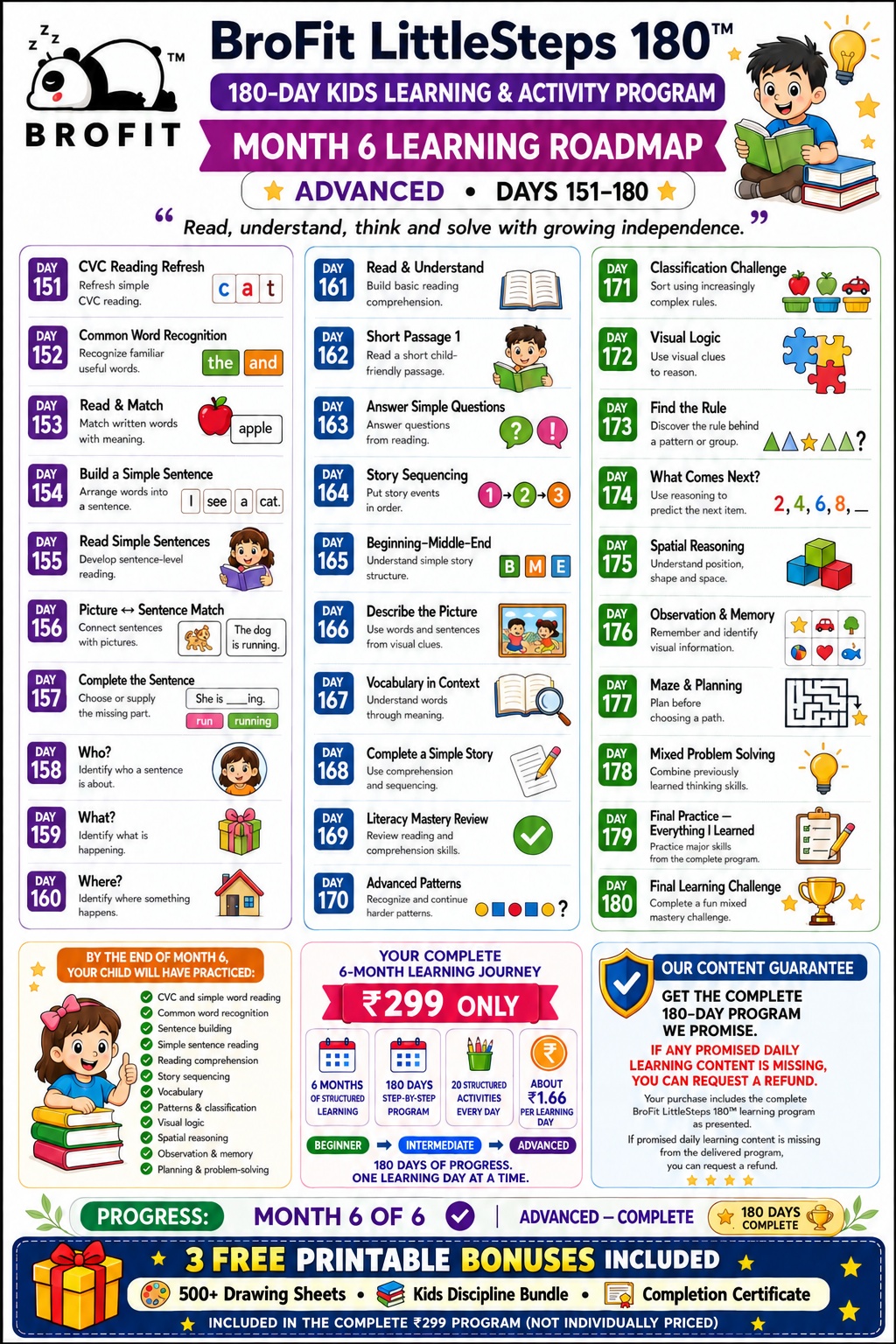 Month 6 Advanced learning roadmap